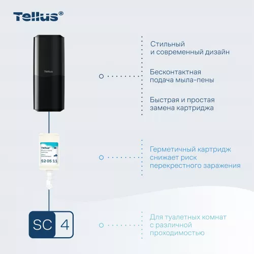 954108 SC4 Диспенсер для мыла-пены сенсорный, черный Tellus