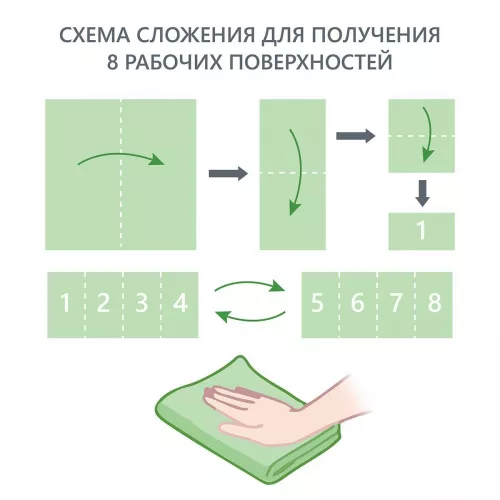 73602 Салфетка универсальная микроволоконная 36*36 см,190 гр/м²,зеленая"HQ"