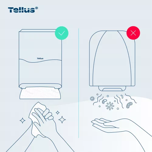 913000 Tellus диспенсер для листовых полотенец моносложения, белый